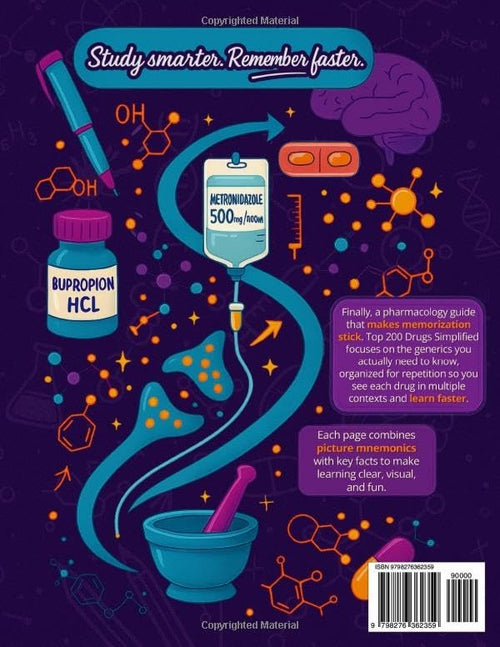 Top 200 Drugs Simplified