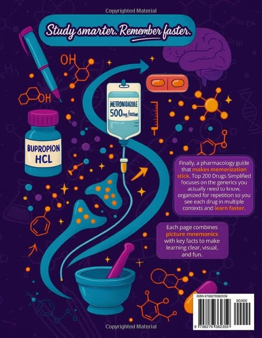 Top 200 Drugs Simplified